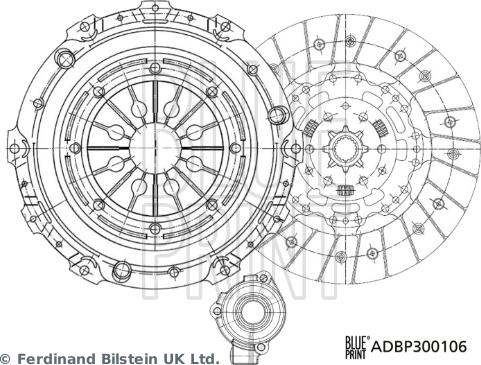 Blue Print ADBP300106 - Комплект съединител vvparts.bg