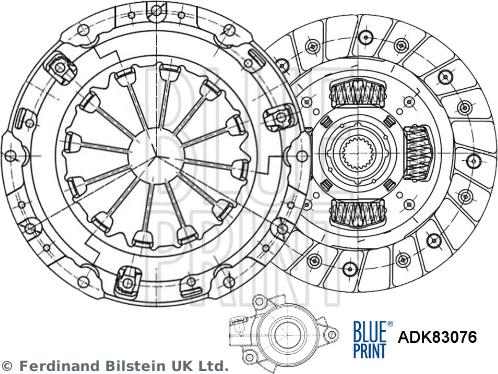 Blue Print ADK83076 - Комплект съединител vvparts.bg