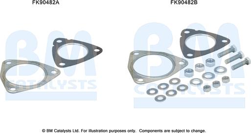 BM Catalysts FK90482 - Монтажен комплект, катализатор vvparts.bg