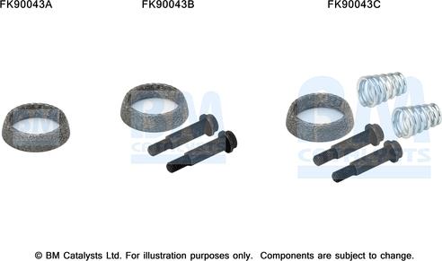 BM Catalysts FK90043 - Монтажен комплект, катализатор vvparts.bg