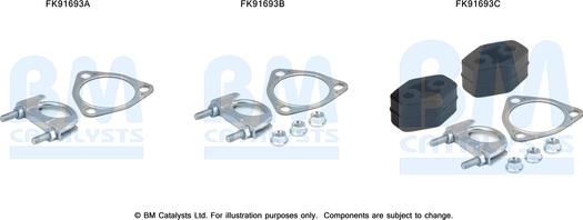 BM Catalysts FK91693 - Монтажен комплект, катализатор vvparts.bg