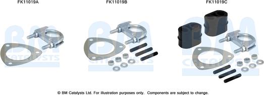 BM Catalysts FK11019 - Монтажен комплект, филтър за прах / сажди vvparts.bg