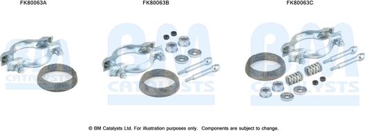 BM Catalysts FK80063 - Монтажен комплект, катализатор vvparts.bg