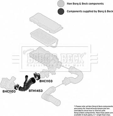 Borg & Beck BTH1453 - Всмукващ маркуч, въздушен филтър vvparts.bg