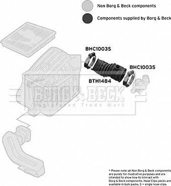 Borg & Beck BTH1484 - Всмукващ маркуч, въздушен филтър vvparts.bg