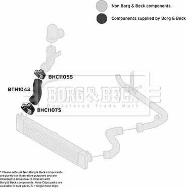 Borg & Beck BTH1043 - Въздуховод за турбината vvparts.bg