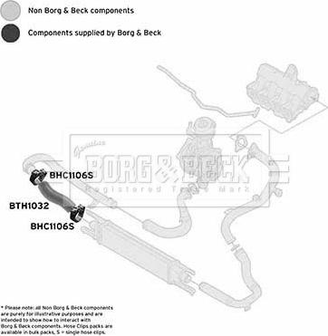 Borg & Beck BTH1032 - Въздуховод за турбината vvparts.bg