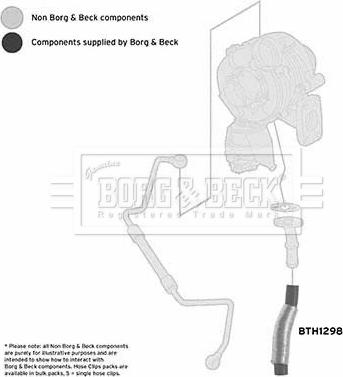 Borg & Beck BTH1298 - Въздуховод за турбината vvparts.bg