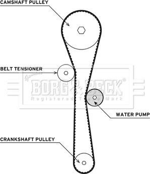 Borg & Beck BTW1011 - Водна помпа+ к-кт ангренажен ремък vvparts.bg
