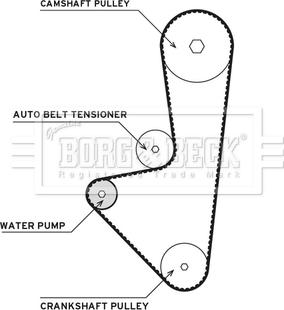 Borg & Beck BTW1033 - Водна помпа+ к-кт ангренажен ремък vvparts.bg