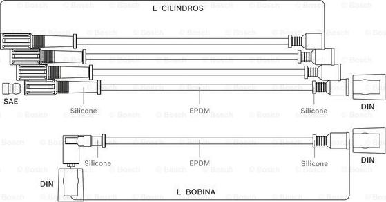 BOSCH 9 295 080 037 - Комплект запалителеи кабели vvparts.bg