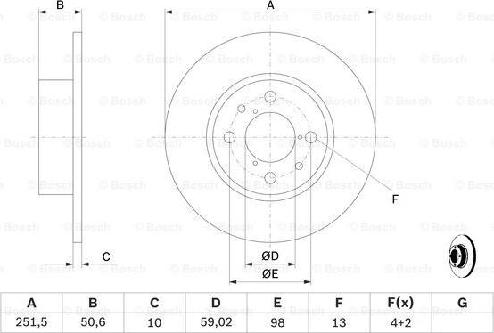 BOSCH 0 986 478 238 - Спирачен диск vvparts.bg