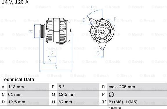 BOSCH 0 986 049 530 - Генератор vvparts.bg