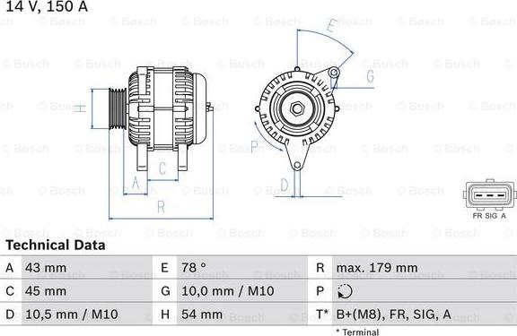 BOSCH 0 986 049 161 - Генератор vvparts.bg