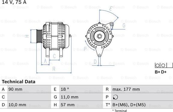 BOSCH 0 986 049 131 - Генератор vvparts.bg