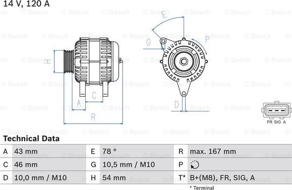 BOSCH 0 986 049 171 - Генератор vvparts.bg