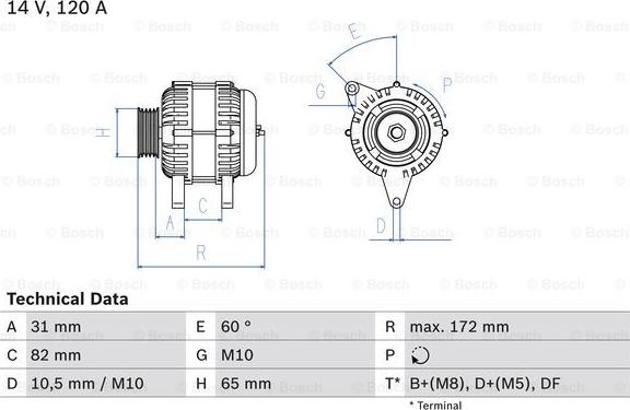 BOSCH 0 986 044 530 - Генератор vvparts.bg