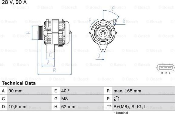 BOSCH 0 986 045 170 - Генератор vvparts.bg