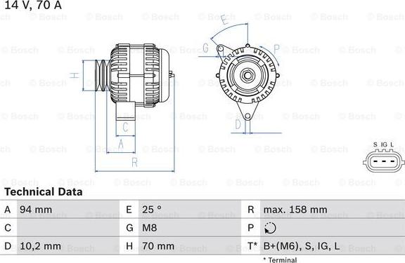 BOSCH 0 986 045 891 - Генератор vvparts.bg