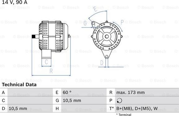 BOSCH 0 986 046 000 - Генератор vvparts.bg