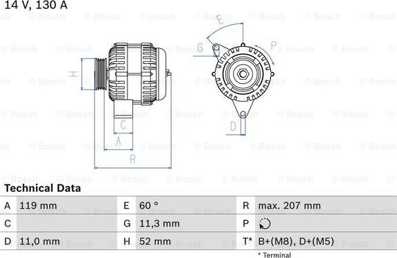 BOSCH 0 986 046 020 - Генератор vvparts.bg