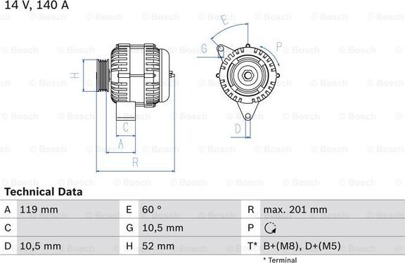 BOSCH 0 986 046 190 - Генератор vvparts.bg