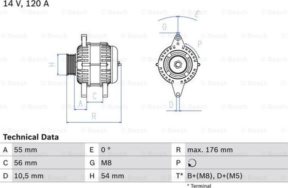 BOSCH 0 986 046 150 - Генератор vvparts.bg