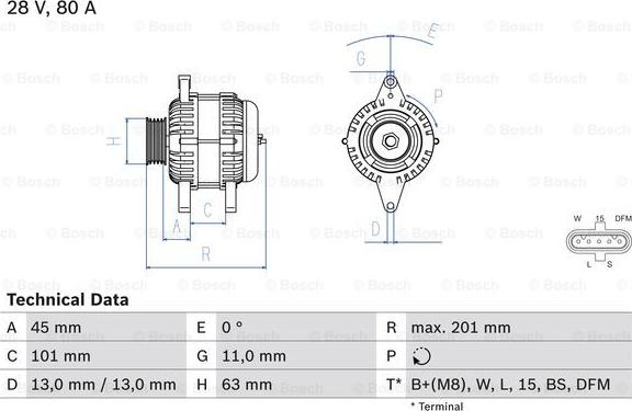 BOSCH 0 986 046 290 - Генератор vvparts.bg