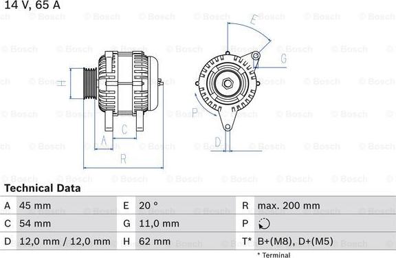 BOSCH 0 986 040 671 - Генератор vvparts.bg