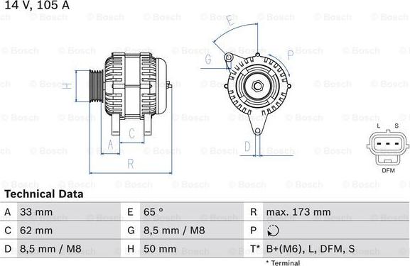 BOSCH 0 986 041 950 - Генератор vvparts.bg