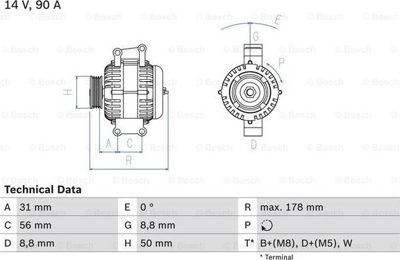 BOSCH 0 986 041 530 - Генератор vvparts.bg