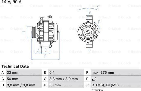 BOSCH 0 986 043 650 - Генератор vvparts.bg