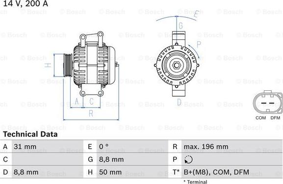 BOSCH 0 986 047 490 - Генератор vvparts.bg