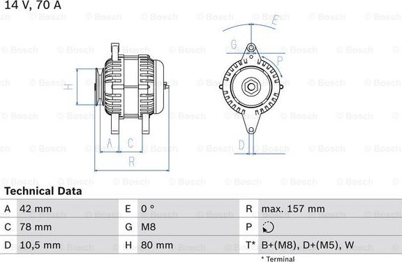 BOSCH 0 986 047 200 - Генератор vvparts.bg