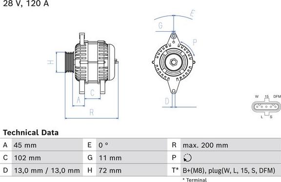 BOSCH 0 986 085 310 - Генератор vvparts.bg