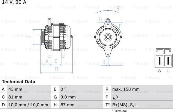 BOSCH 0 986 080 430 - Генератор vvparts.bg