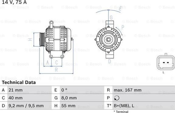 BOSCH 0 986 080 220 - Генератор vvparts.bg