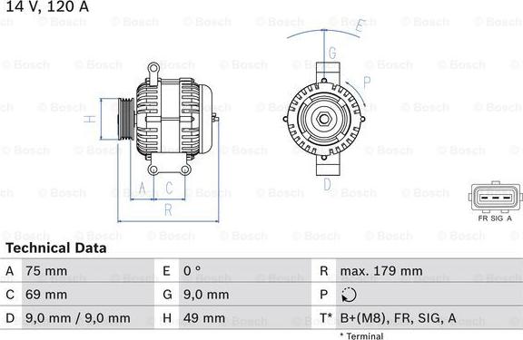 BOSCH 0 986 081 700 - Генератор vvparts.bg