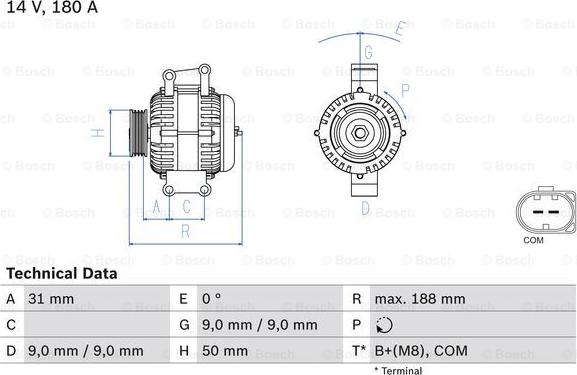 BOSCH 0 986 082 500 - Генератор vvparts.bg