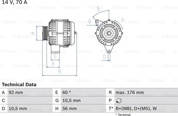 BOSCH 0 986 036 820 - Генератор vvparts.bg