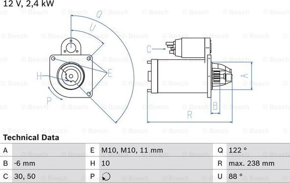 BOSCH 0 986 024 220 - Стартер vvparts.bg