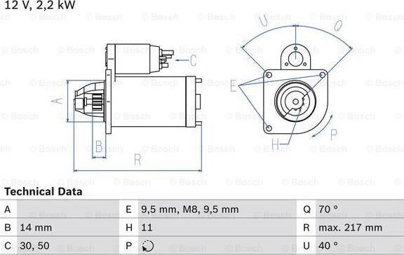 BOSCH 0 986 023 580 - Стартер vvparts.bg