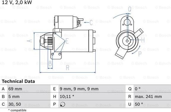 BOSCH 0 986 022 670 - Стартер vvparts.bg