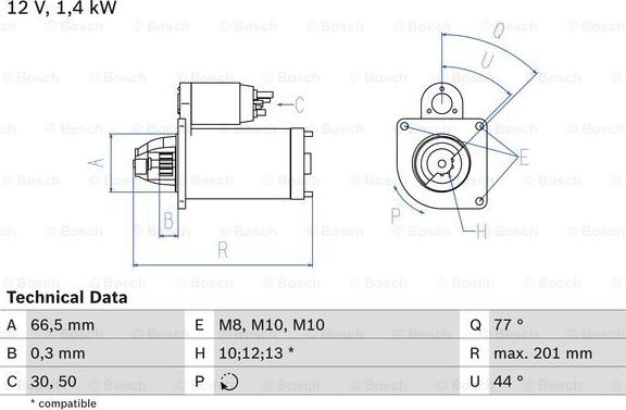 BOSCH 0 986 022 800 - Стартер vvparts.bg