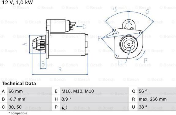 BOSCH 0 986 022 830 - Стартер vvparts.bg