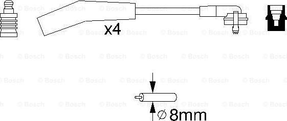BOSCH 0 986 356 860 - Комплект запалителеи кабели vvparts.bg