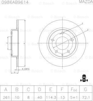 BOSCH 0 986 AB9 614 - Спирачен диск vvparts.bg