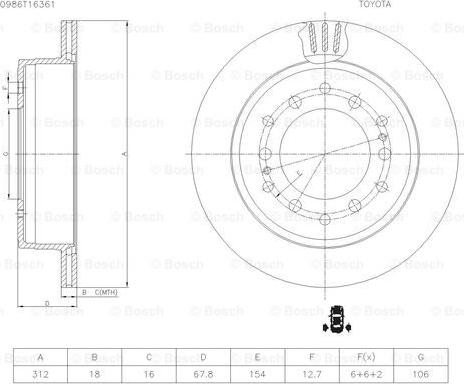 BOSCH 0 986 AB5 402 - Спирачен диск vvparts.bg