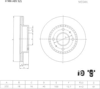 BOSCH 0 986 AB5 521 - Спирачен диск vvparts.bg