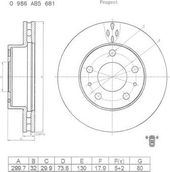 BOSCH 0 986 AB5 681 - Спирачен диск vvparts.bg